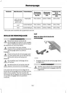 Ford-Ranger-III-3-manuel-du-proprietaire page 134 min