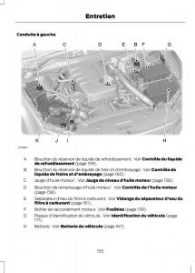 Ford-Ranger-III-3-manuel-du-proprietaire page 157 min