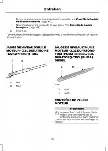 Ford-Ranger-III-3-manuel-du-proprietaire page 160 min