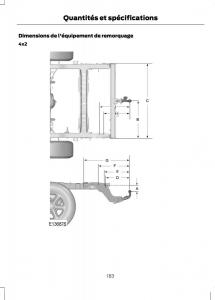 Ford-Ranger-III-3-manuel-du-proprietaire page 185 min