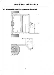 Ford-Ranger-III-3-manuel-du-proprietaire page 186 min