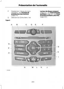 Ford-Ranger-III-3-manuel-du-proprietaire page 205 min