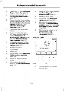 Ford-Ranger-III-3-manuel-du-proprietaire page 206 min