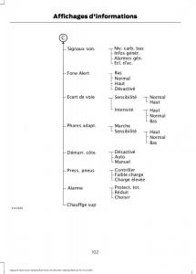 Ford-S-Max-I-1-manuel-du-proprietaire page 104 min