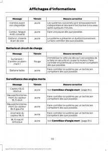 Ford-S-Max-I-1-manuel-du-proprietaire page 112 min