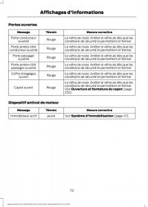 Ford-S-Max-I-1-manuel-du-proprietaire page 114 min