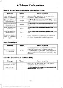 Ford-S-Max-I-1-manuel-du-proprietaire page 118 min