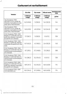 Ford-S-Max-I-1-manuel-du-proprietaire page 174 min