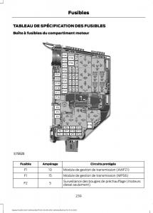 Ford-S-Max-I-1-manuel-du-proprietaire page 241 min