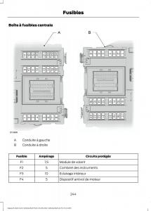 Ford-S-Max-I-1-manuel-du-proprietaire page 246 min