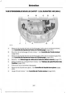 Ford-S-Max-I-1-manuel-du-proprietaire page 259 min