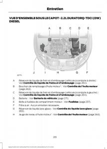 Ford-S-Max-I-1-manuel-du-proprietaire page 263 min