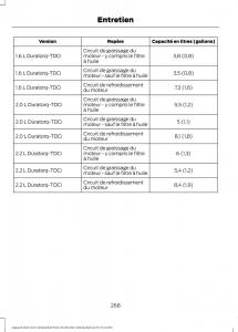 Ford-S-Max-I-1-manuel-du-proprietaire page 270 min