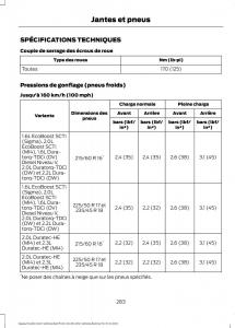 Ford-S-Max-I-1-manuel-du-proprietaire page 285 min