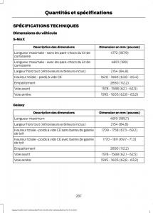 Ford-S-Max-I-1-manuel-du-proprietaire page 289 min