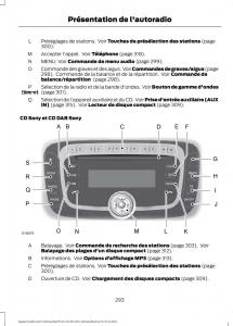 Ford-S-Max-I-1-manuel-du-proprietaire page 295 min