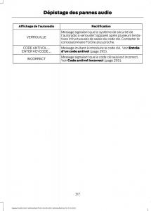 Ford-S-Max-I-1-manuel-du-proprietaire page 319 min