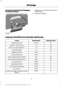 Ford-S-Max-I-1-manuel-du-proprietaire page 79 min