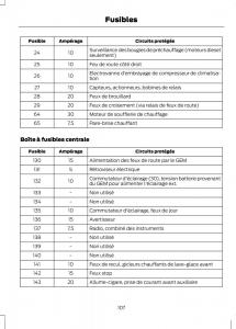 Ford-Tourneo-Connect-manuel-du-proprietaire page 109 min