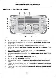 Ford-Tourneo-Connect-manuel-du-proprietaire page 142 min