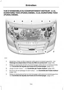 Ford-Transit-VII-7-manuel-du-proprietaire page 136 min