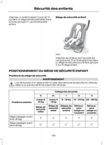 Ford-Transit-VII-7-manuel-du-proprietaire page 151 min