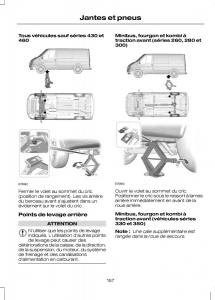 Ford-Transit-VII-7-manuel-du-proprietaire page 159 min