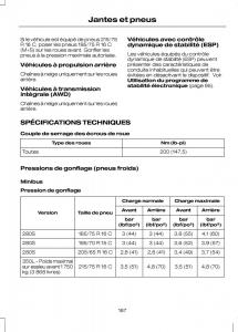 Ford-Transit-VII-7-manuel-du-proprietaire page 169 min