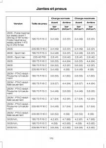 Ford-Transit-VII-7-manuel-du-proprietaire page 172 min