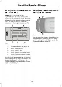 Ford-Transit-VII-7-manuel-du-proprietaire page 177 min