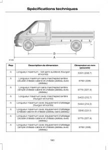 Ford-Transit-VII-7-manuel-du-proprietaire page 182 min