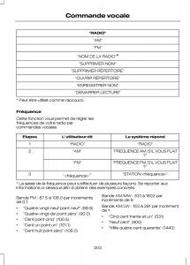 Ford-Transit-VII-7-manuel-du-proprietaire page 205 min