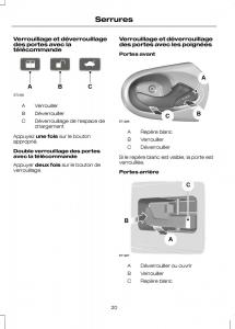 Ford-Transit-VII-7-manuel-du-proprietaire page 22 min