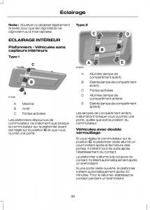 Ford-Transit-VII-7-manuel-du-proprietaire page 38 min