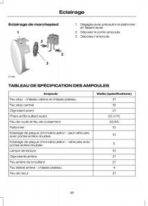 Ford-Transit-VII-7-manuel-du-proprietaire page 48 min