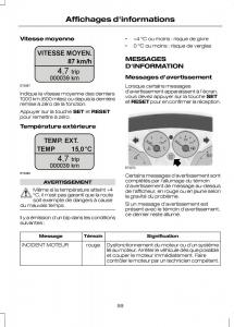 Ford-Transit-VII-7-manuel-du-proprietaire page 61 min