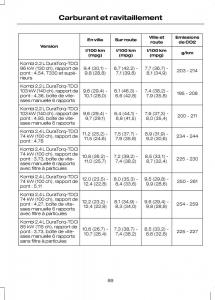 Ford-Transit-VII-7-manuel-du-proprietaire page 91 min