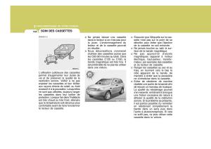 Hyundai-Santa-Fe-II-2-manuel-du-proprietaire page 160 min