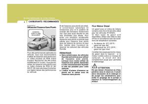 Hyundai-Santa-Fe-II-2-manuel-du-proprietaire page 20 min