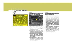 Hyundai-Santa-Fe-II-2-manuel-du-proprietaire page 201 min