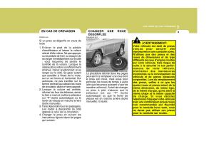 Hyundai-Santa-Fe-II-2-manuel-du-proprietaire page 208 min