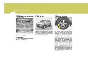 Hyundai-Santa-Fe-II-2-manuel-du-proprietaire page 209 min