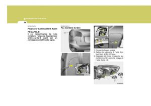 Hyundai-Santa-Fe-II-2-manuel-du-proprietaire page 267 min