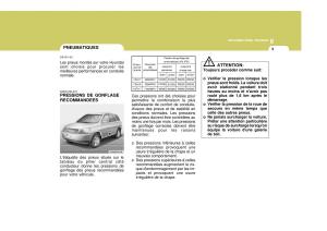 Hyundai-Santa-Fe-II-2-manuel-du-proprietaire page 284 min