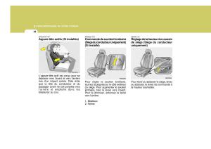 Hyundai-Santa-Fe-II-2-manuel-du-proprietaire page 38 min