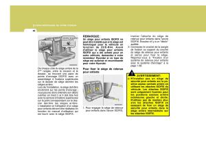 Hyundai-Santa-Fe-II-2-manuel-du-proprietaire page 56 min