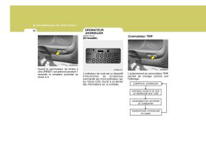 Hyundai-Santa-Fe-II-2-manuel-du-proprietaire page 88 min