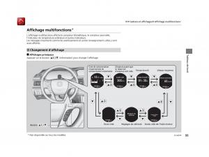 Honda-Accord-IX-9-manuel-du-proprietaire page 100 min