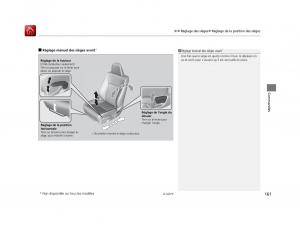 Honda-Accord-IX-9-manuel-du-proprietaire page 162 min