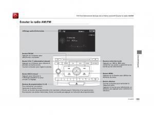 Honda-Accord-IX-9-manuel-du-proprietaire page 200 min